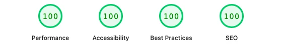 Lighthouse report, desktop, home page: Performance 100, Accessibility 100, Best Practices 100, SEO 100.