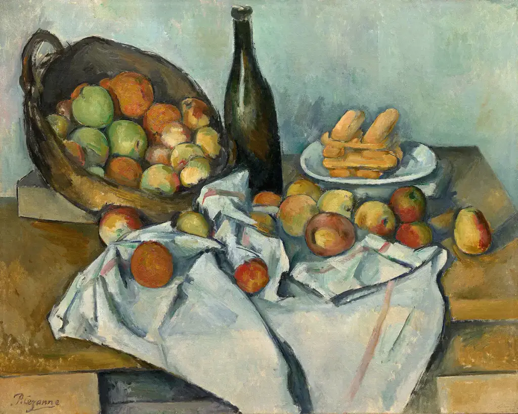 The Basket of Apples, Paul Cézanne, c. 1893